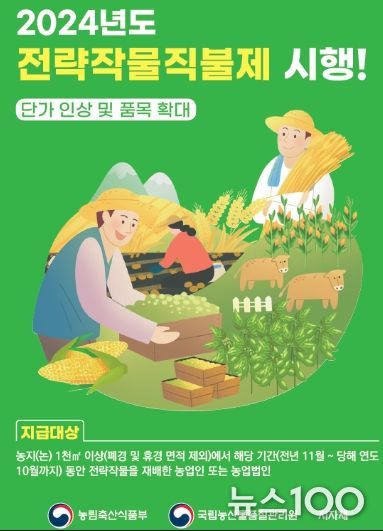 2024 전략작물직불제 안내문