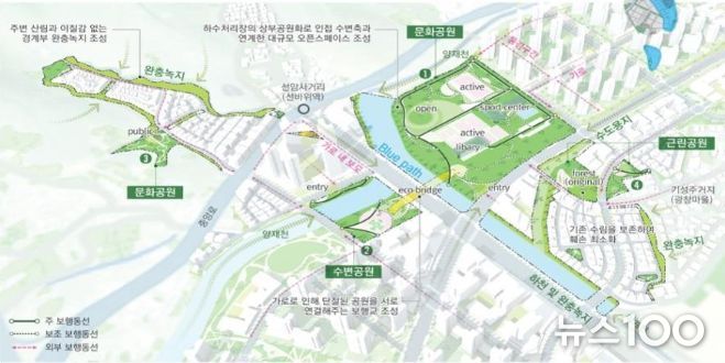 문화공원(중앙공원) 및 수변공원 조성 계획(안)