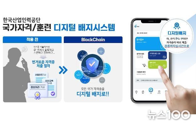 디지털 배지 서비스 개념도