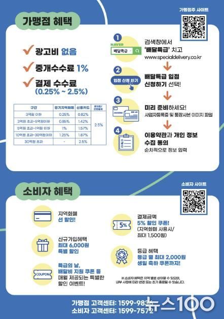 배달특급 홍보물