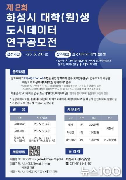 제2회 화성시 대학(원)생 도시데이터 연구공모전 포스터