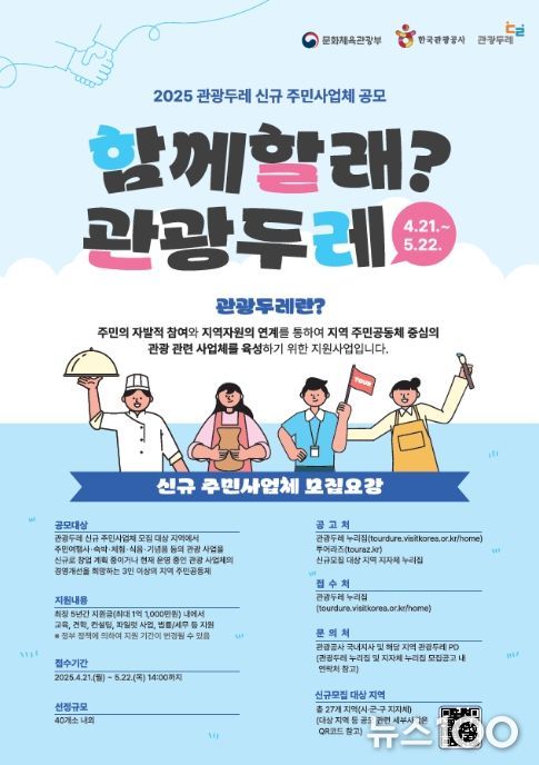2025 관광두레 신규 주민사업체 모집 포스터