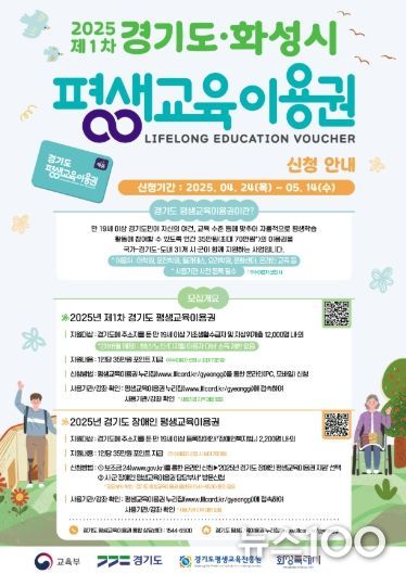 화성시 평생교육이용권 홍보포스터