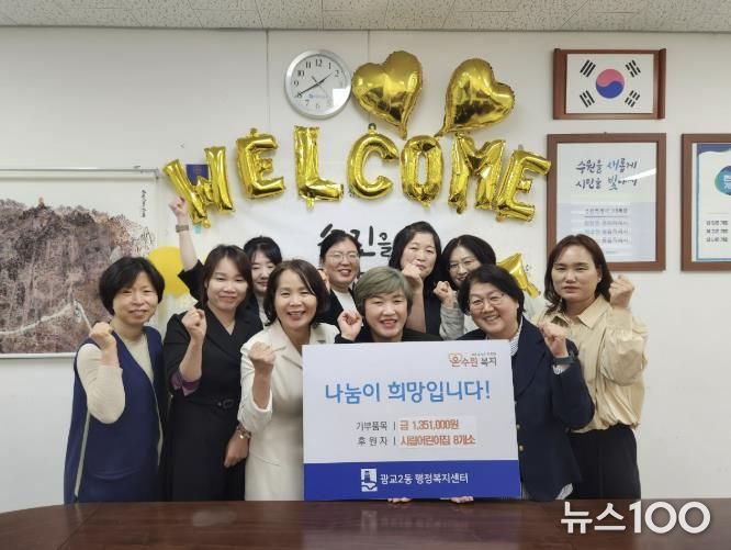 수원시 영통구 시립어린이집 8개소, 광교2동에 이웃돕기 성금 1,351,000원 기부