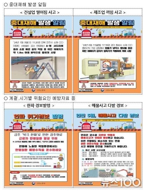 중대재해 사이렌 전파 자료(예시)