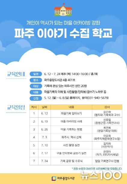 파주중앙도서관, 마을기록 강좌 ‘파주 이야기 수집 학교’ 운영