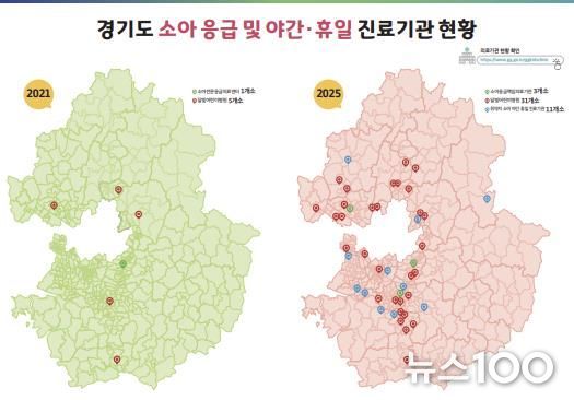 경기도 소아응급 야간진료지도