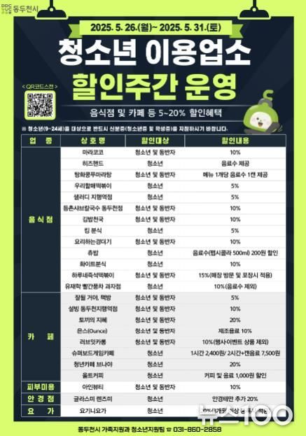 동두천시, 청소년의 날 맞이 '청소년 이용업소 할인주간' 운영