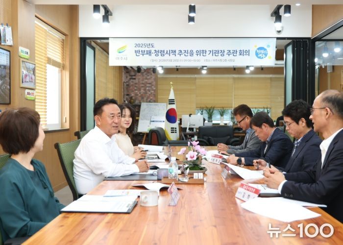여주시, '2025년 반부패‧청렴시책 추진'을 위한 기관장 주관회의 개최