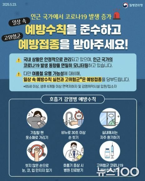 코로나19 예방수칙 포스터