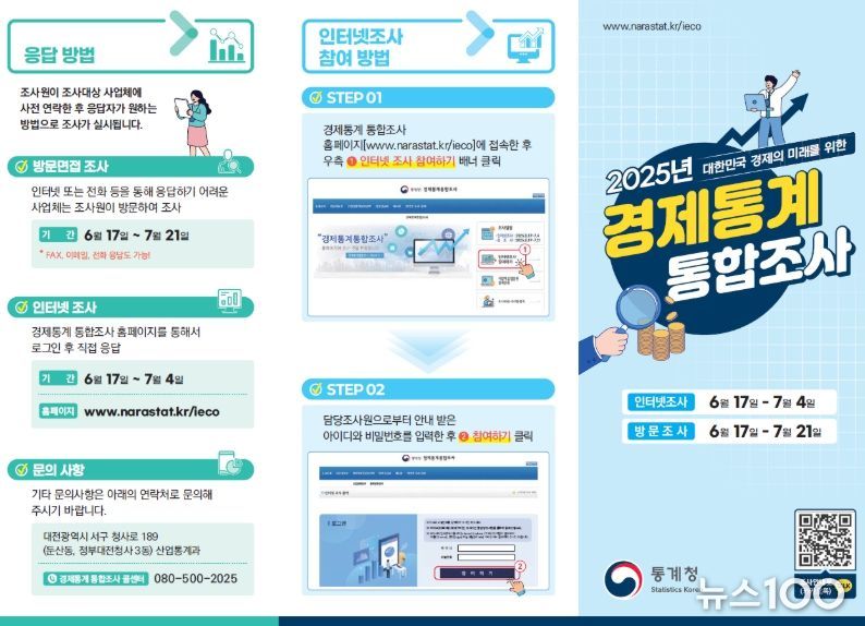 2025년 경제통계 통합조사 리플릿