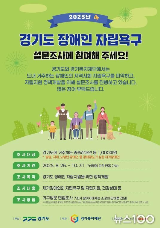 경기도 중증장애인 자립욕구 실태조사 관련 포스터