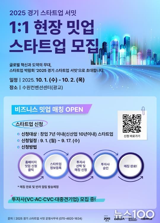 2025 경기스타트업서밋(G-SUMMIT) 1대1 현장 밋업 모집 포스터