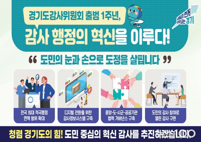 경기도 감사위원회 출범 1주년.