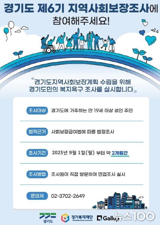 사회보장조사 포스터