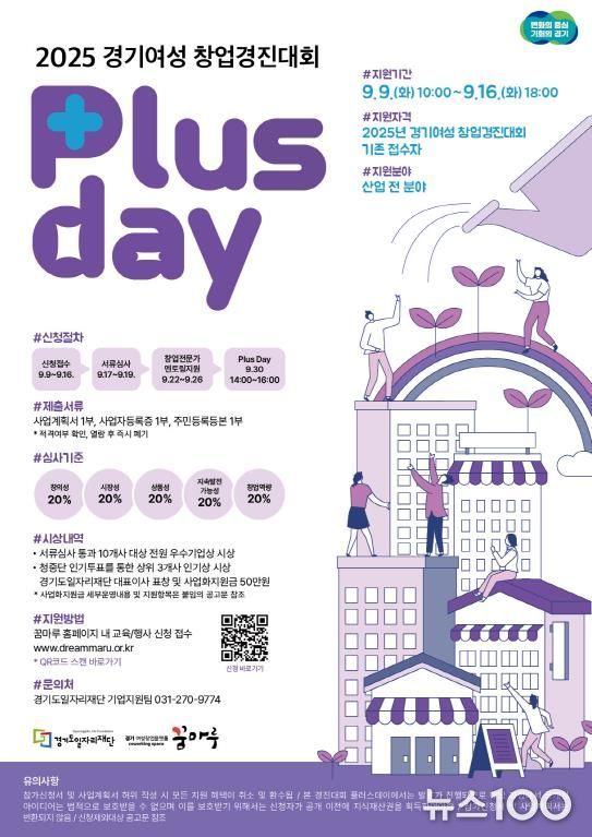 2025 경기여성 창업경진대회 플러스데이 포스터