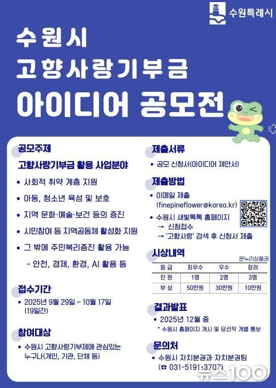 수원특례시 ‘고향사랑 기부금 활용 아이디어 공모전’ 홍보포스터