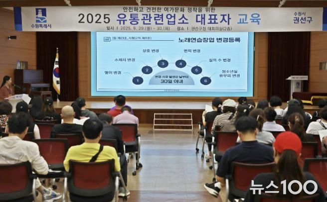 수원시 권선구, 2025년 유통관련업 대표자 교육 실시