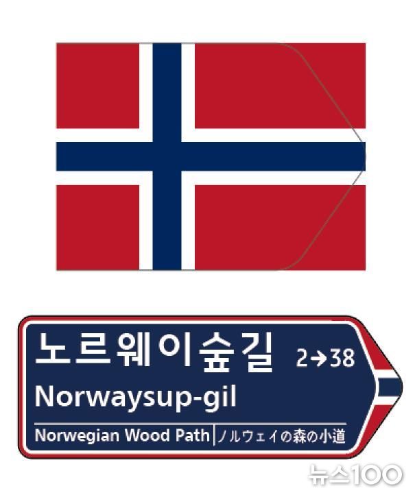 의정부시, 제80회 유엔의 날 맞아 ‘노르웨이숲길’ 명명