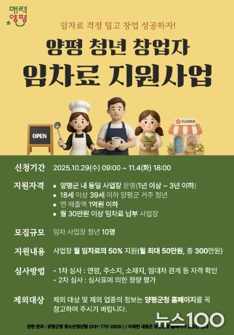 청년 창업자 임차료 지원사업 포스터