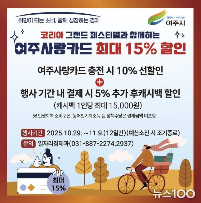 여주시, 코리아 그랜드 페스티벌 참여 ‘여주사랑카드 최대 15% 할인’