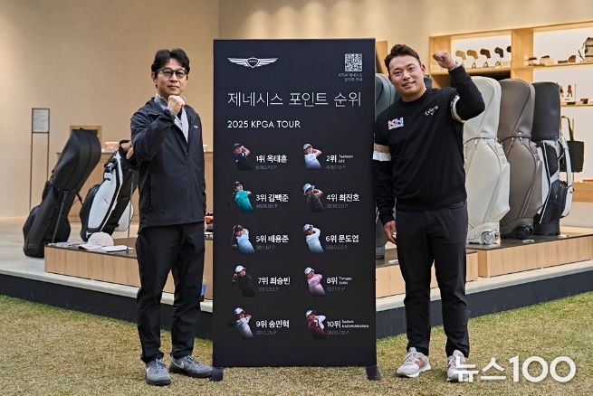 제네시스사업본부장 송민규 부사장(좌)이 이승택 선수의 PGA 투어 입성을 축하하며 제네시스 포인트 순위보드 앞에서 기념촬영을 하고 있다
