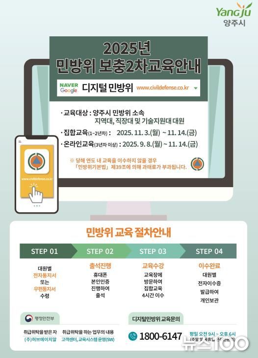 양주시, 2025년 민방위 보충 2차 교육 실시