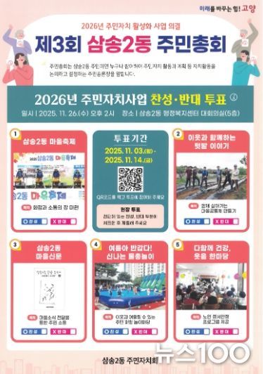 고양시 삼송2동 주민자치회, ‘제3회 주민총회’ 사전투표 진행