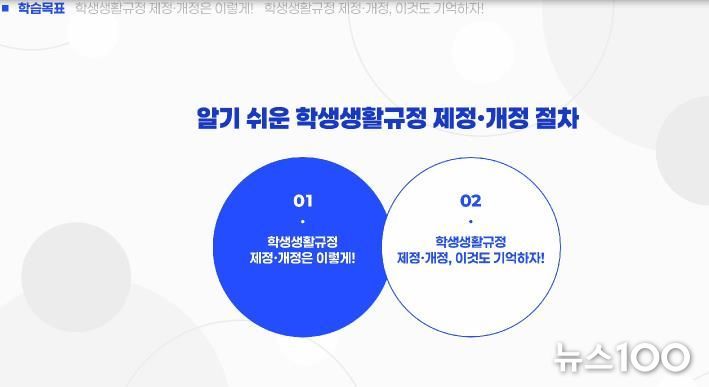 동영상 업무매뉴얼 표지