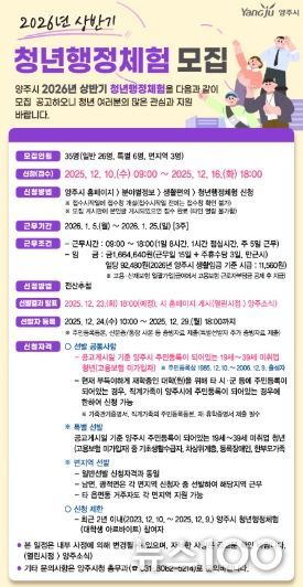 양주시, ‘2026년 상반기 청년행정체험’ 참여자 모집