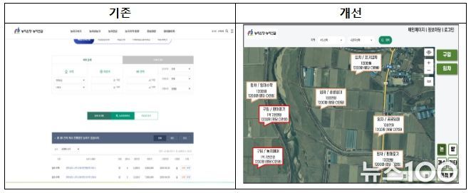 <농지은행 포털 개편 전․후 모습>