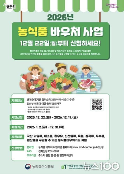 광주시, 2026년 농식품 이용권 사업 시행…저소득 가정 신선식품 구매 지원