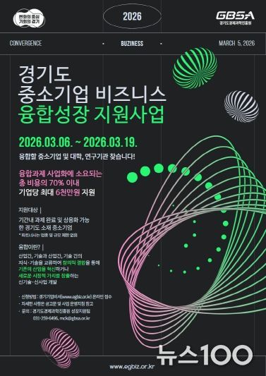 2026중소기업 비즈니스 융합성장 모집공고 (포스터)