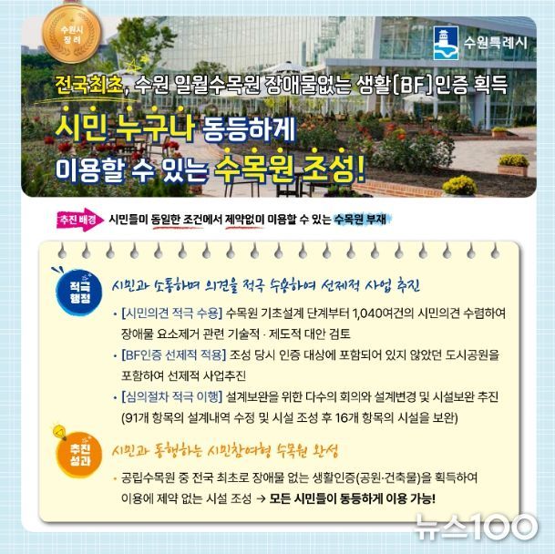 적극행정 우수사례 카드뉴스