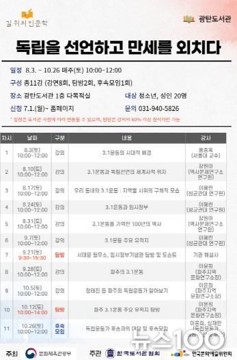 파주 광탄도서관, 2024년 길 위의 인문학 '독립운동을 선언하고 만세를 외치다' 운영
