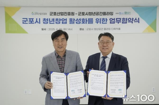 청년창업활성화협약