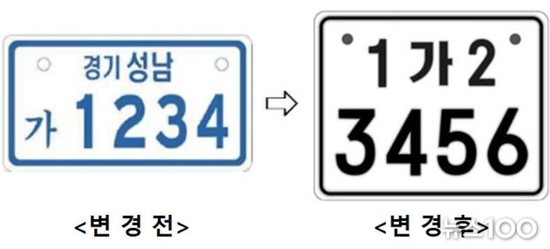 이륜자동차 전국번호판 도입 예고