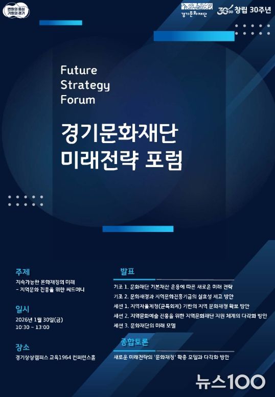 경기문화재단 미래전략 포럼 포스터
