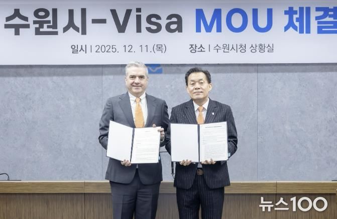 지난해 12월 이재준 수원시장(오른쪽)과 패트릭 스토리 비자 코리아 사장이 중소기업 수출결제 간소화 협약을 체결한 후 함께하고 있다.