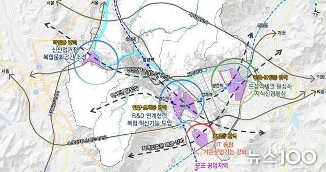 안양시 공업지역 종합구상안