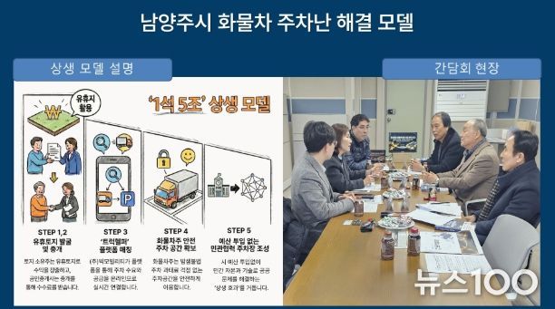 남양주시, '숨은 땅 찾기'로 화물차 주차난 해소 나선다