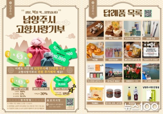 남양주시, 설 명절 ‘고향사랑기부’하고 ‘세뱃돈’ 받으세요!