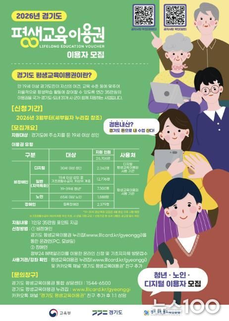 '2026년 경기도 평생교육 이용권' 디지털 홍보자료