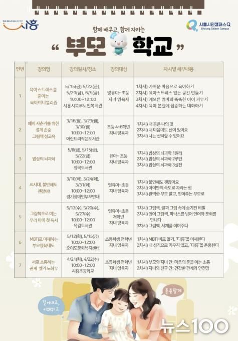 찾아가는 부모학교 포스터