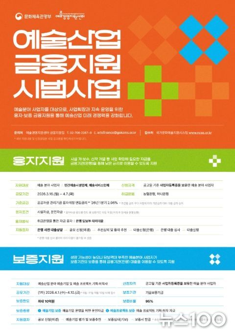 2026 예술산업 금융지원 시범사업 공모 포스터
