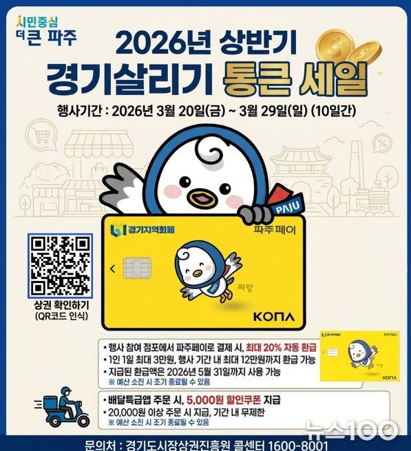 파주시, ‘경기살리기 통큰 세일’ 참여… 지역 상권 소비 촉진 기대