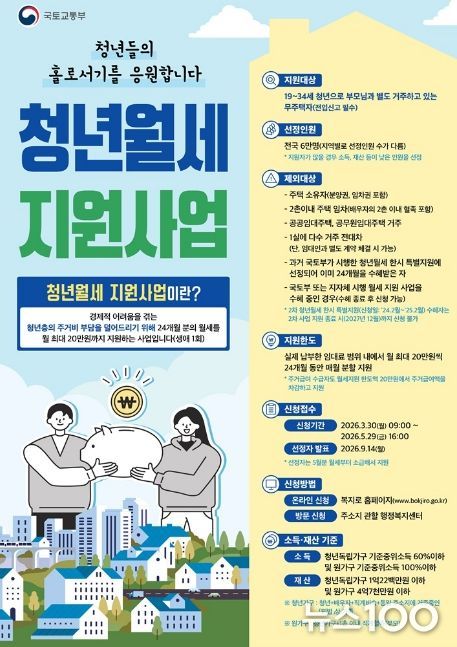 의정부시, 청년월세 지원사업 30일부터 신청 접수