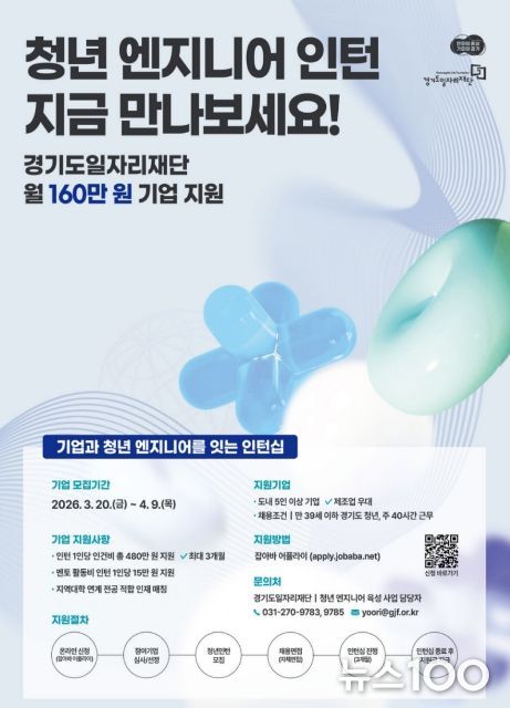「청년 엔지니어 육성사업」 지역 청년 채용연계형 인턴십 참여기업모집 포스터