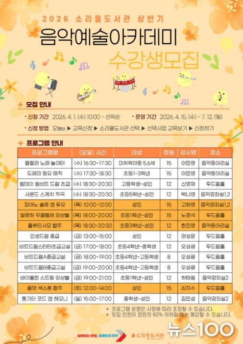 오산시 소리울도서관, ‘상반기 음악예술아카데미’ 수강생 모집
